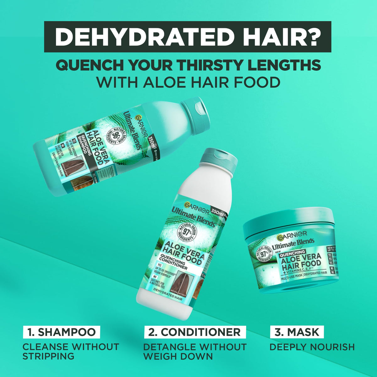 Garnier Fructis Aloe Vera+ Hair food - 100h Moisture Multi-UseMask, For Dry Hair & Scalp - Aloe Vera + Vitamins C, E, F - Cruelty Free International & Vegan - 400ml