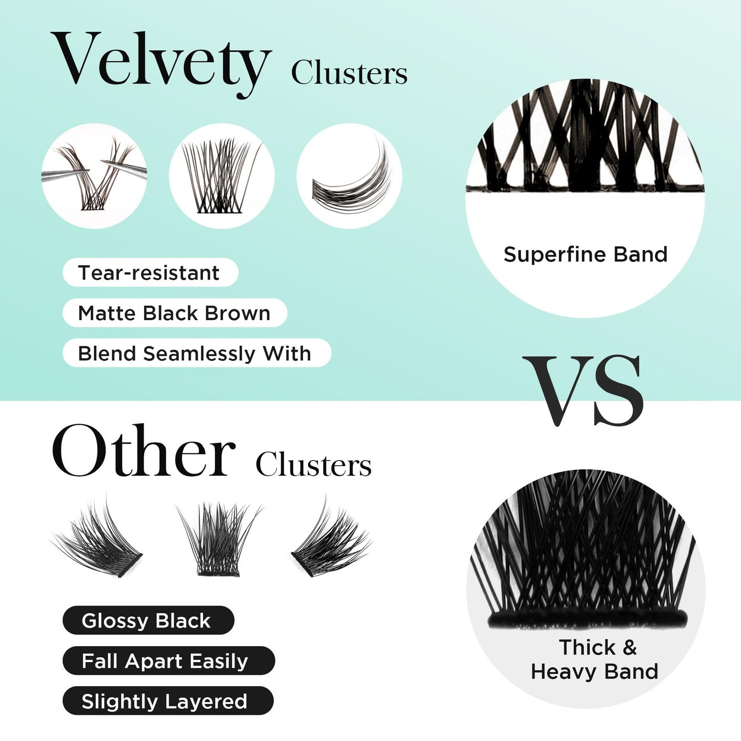 BEYELIAN Cluster Lash Extensions RE-10