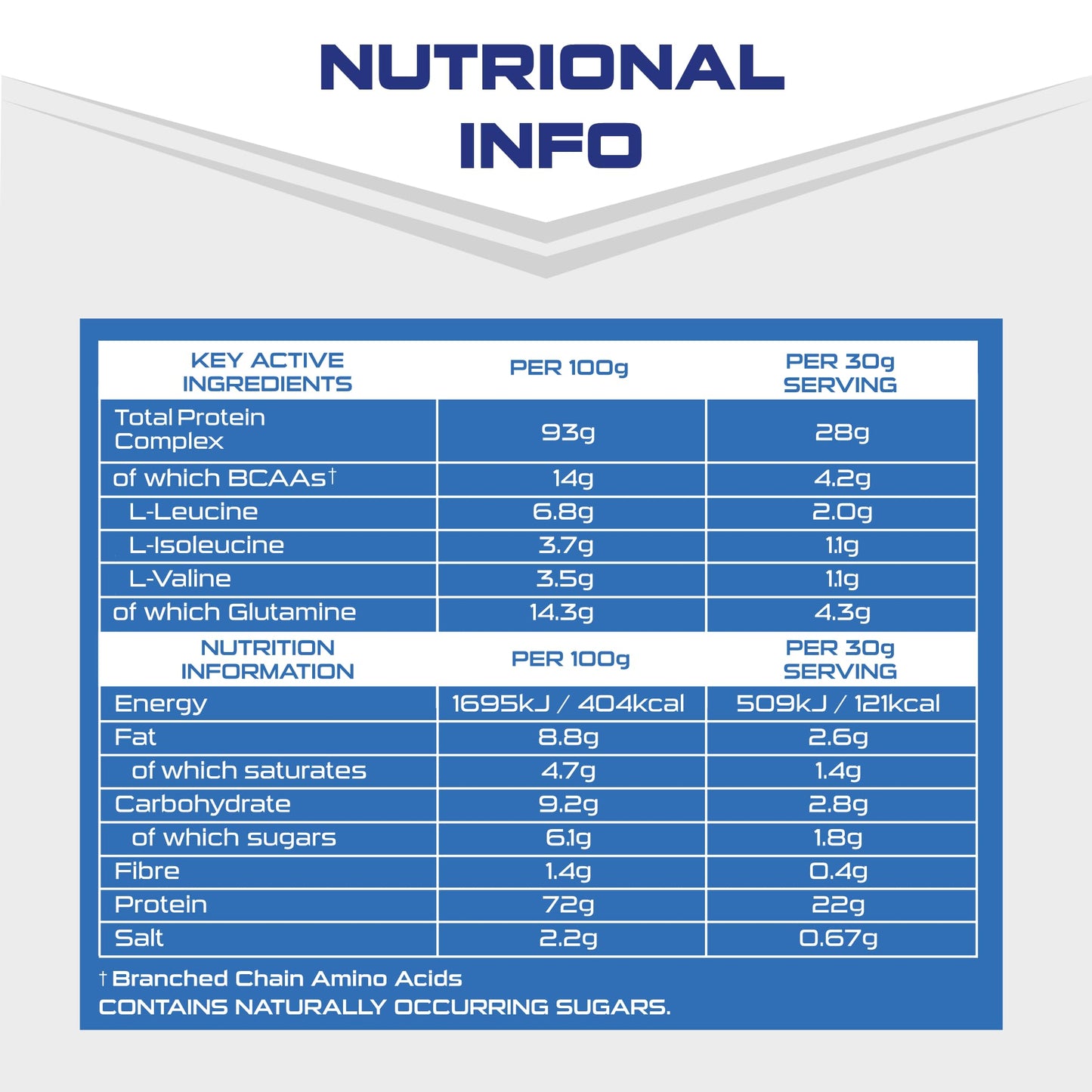SCI-MX Total Protein Powder • Lean Muscle • Strawberry Flavour • 450g