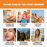 SPF 100 Face Sunscreen for Women, Waterproof Sun Cream with Vitamin E, Broad Spectrum UVA/UVB Protection,Moisturizing & Non-Greasy, Travel Size (2 PCS)