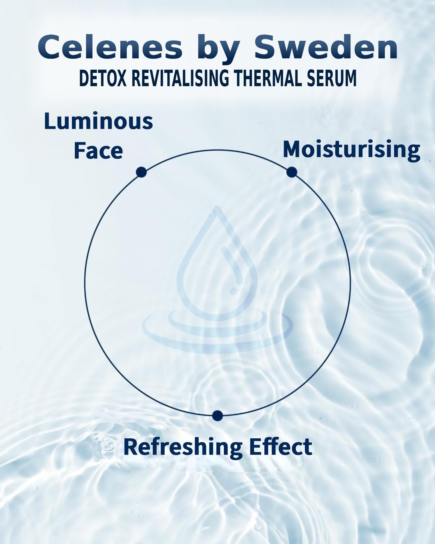 Celenes By Sweden Celenes by Sweden Thermal Energizing Detox Serum 3-in-1 - Hyaluronic Acid, Red Algae & Natural Thermal Water for Hydration and Protection - Suitable for Sensitive Skin - 30ml