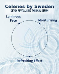 Celenes By Sweden Celenes by Sweden Thermal Energizing Detox Serum 3-in-1 - Hyaluronic Acid, Red Algae & Natural Thermal Water for Hydration and Protection - Suitable for Sensitive Skin - 30ml