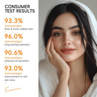 Quiyum Turmeric Vitamin C Skincare Set, Radiance, Hydrating Face & Body Care Kit, Serum,Eye Cream, Cream,Facial Oil,Handmade Soap & Clay Mask, Pamper Gift Set for Women Teenage Girls Mom Birthday