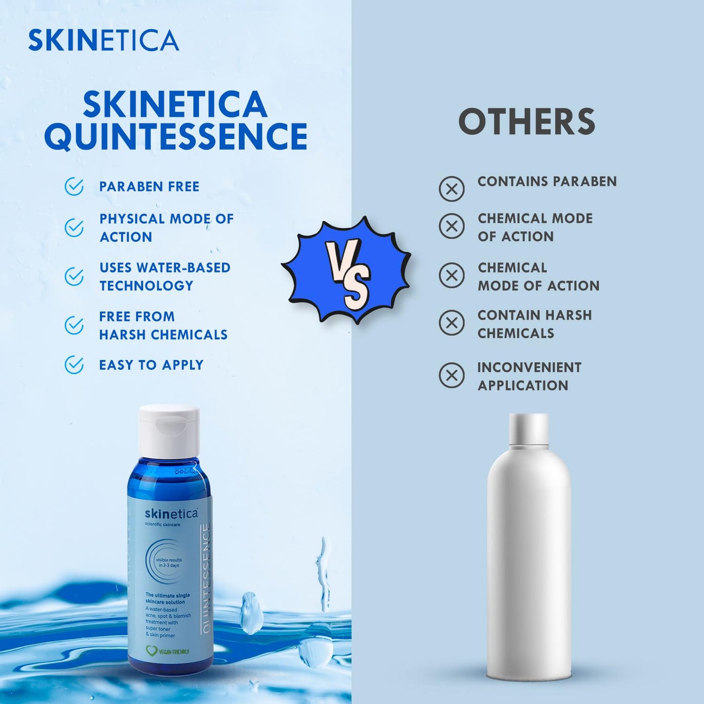Skinetica Quintessence Face Toner for Acne, Spots and Blemishes 100ml | No Harsh Chemical, Paraben-Free & Vegan Friendly Toner for Face | Refreshing & Non-Irritating Skin Toner for Sensitive Skin