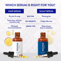 Routine Wellness Scalp Serum for Thinning Hair – Promotes Visibly-Thicker, Fuller-Looking Hair – Lightweight, Science-Backed with Red Clover & Peptides - 30ml