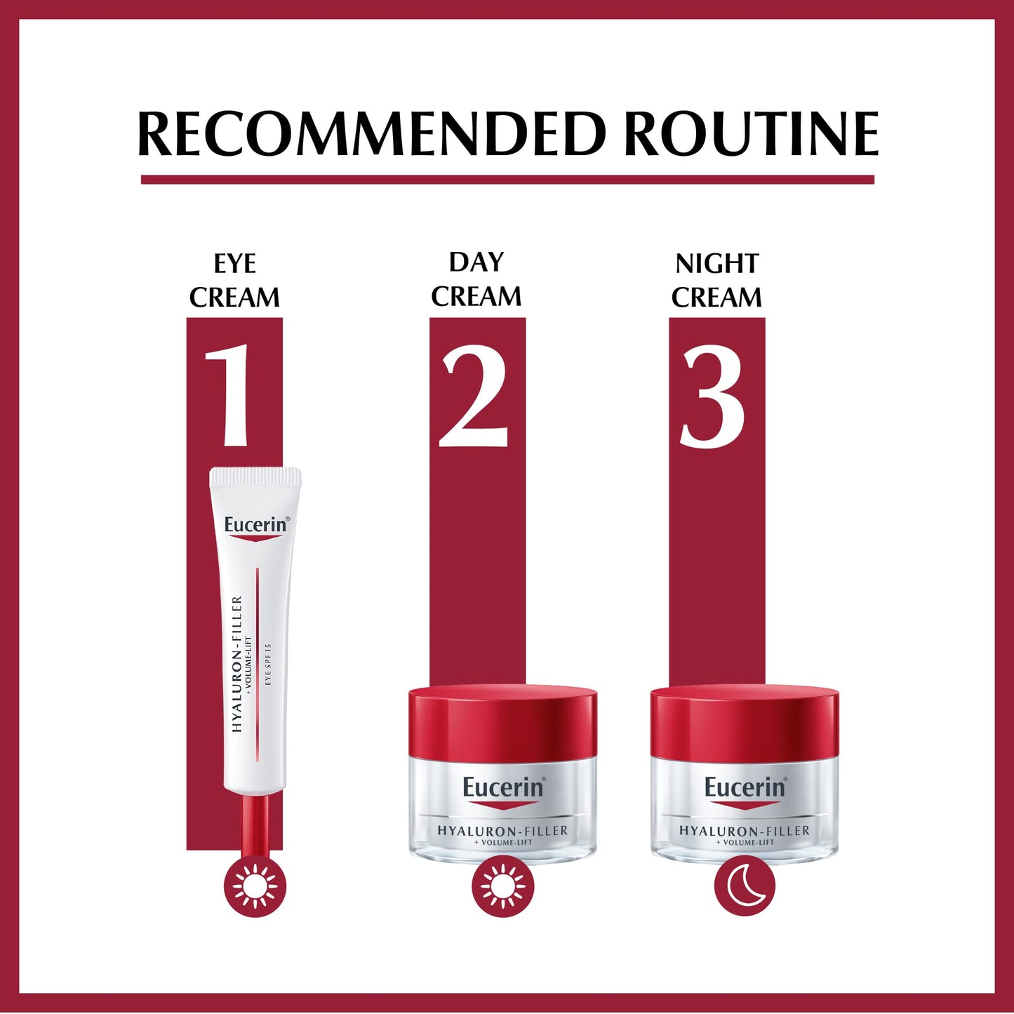 Eucerin Anti-Age Volume-Filler Night Cream, 50ml