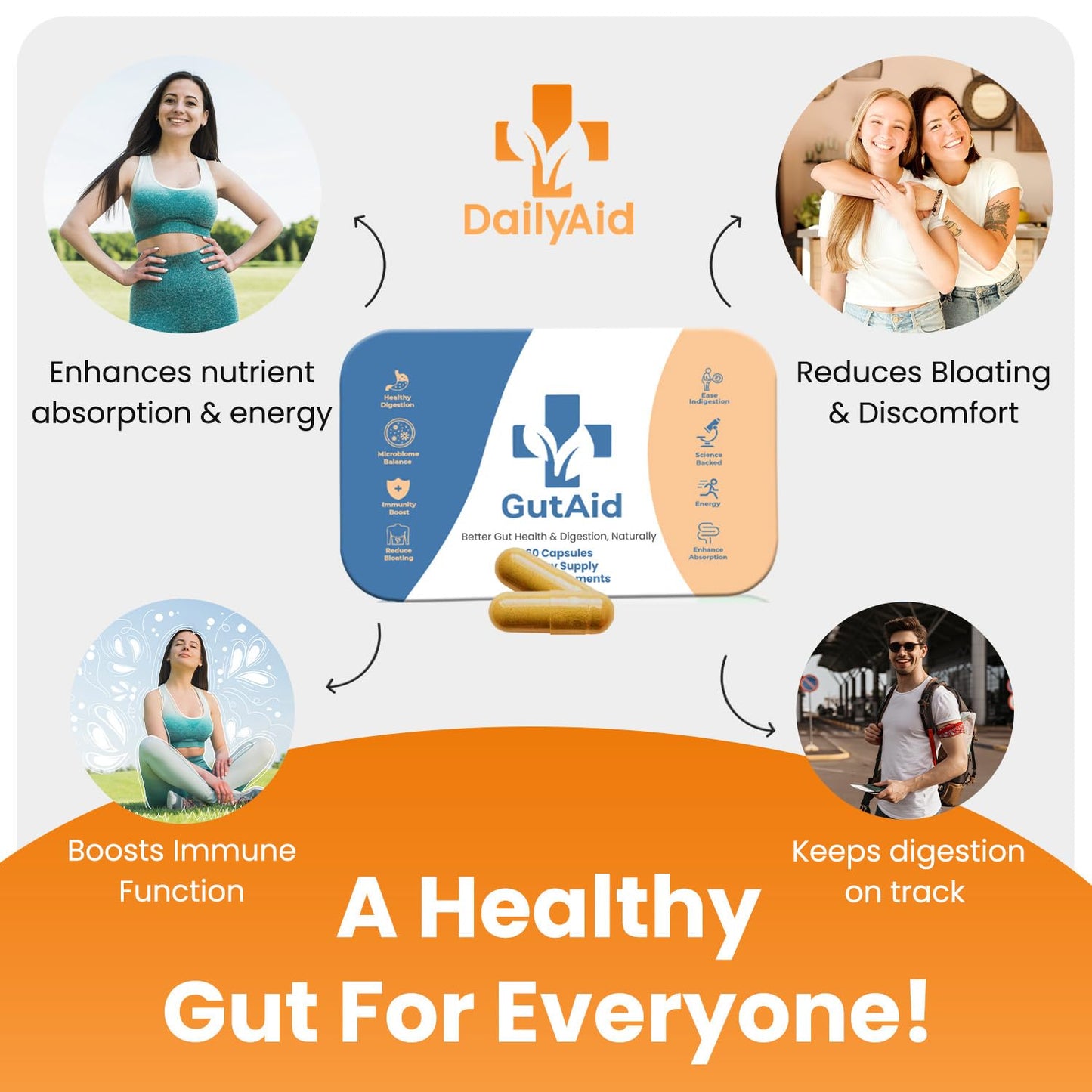 DailyAid Gut Aid Probiotics for Gut Health - Bio Cultures Complex Prebiotics for Bloating Relief & Immune Support | 67.5 Billion CFUs Vegan Gut Health Supplements to Support Microbiome and Digestion