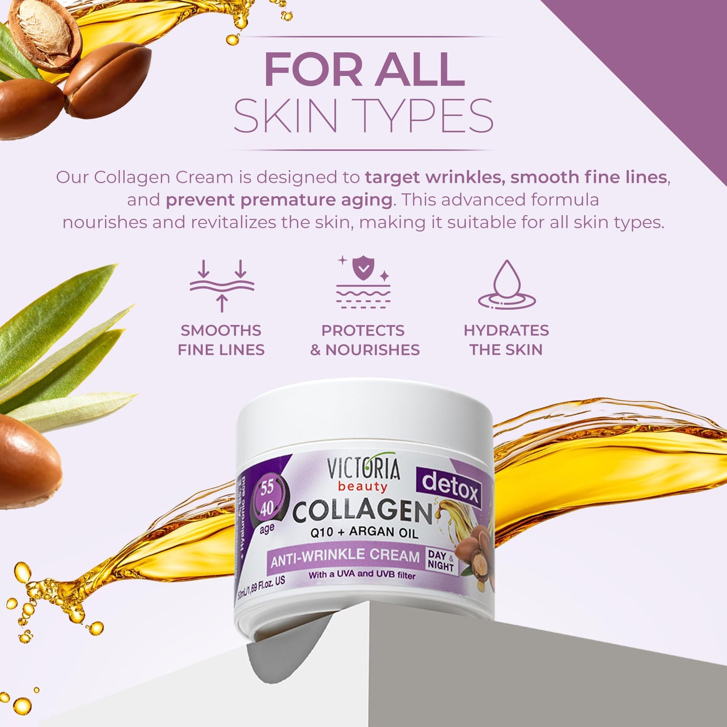 Victoria Beauty Day and Night Anti-Aging Moisturiser with Collagen, Hyaluronic Acid, Q10, Argan Oil, and a UVA/UVB Filter for Ages 40 – 55, Pack of 2 Creams (2 x 50 ml)