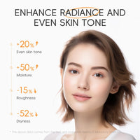 LAIKOU Vitamin C Skincare Gift Set, 9 Pcs Face Care Sets & Kits, Serum, Eye Cream, Face Cream, Sunscreen, Clay Mask & Gift Bag, Radiance Pamper Gifts for Women Teenage Girls, Mothers Day Birthday Gift