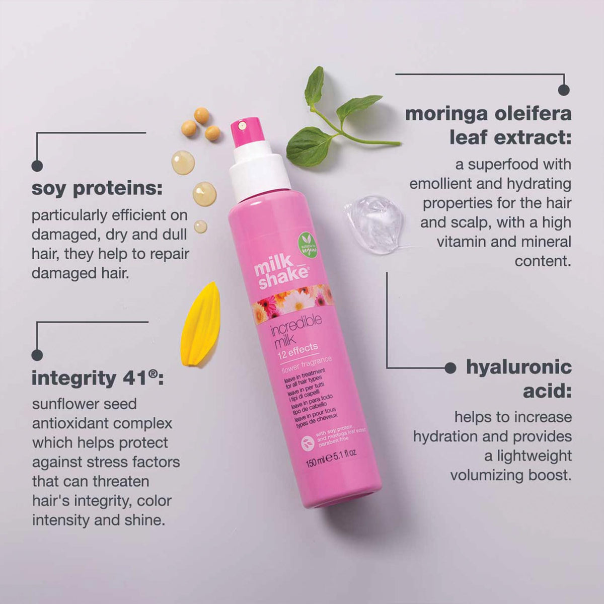 milk_shake | incredible milk flower fragrance 150 ml