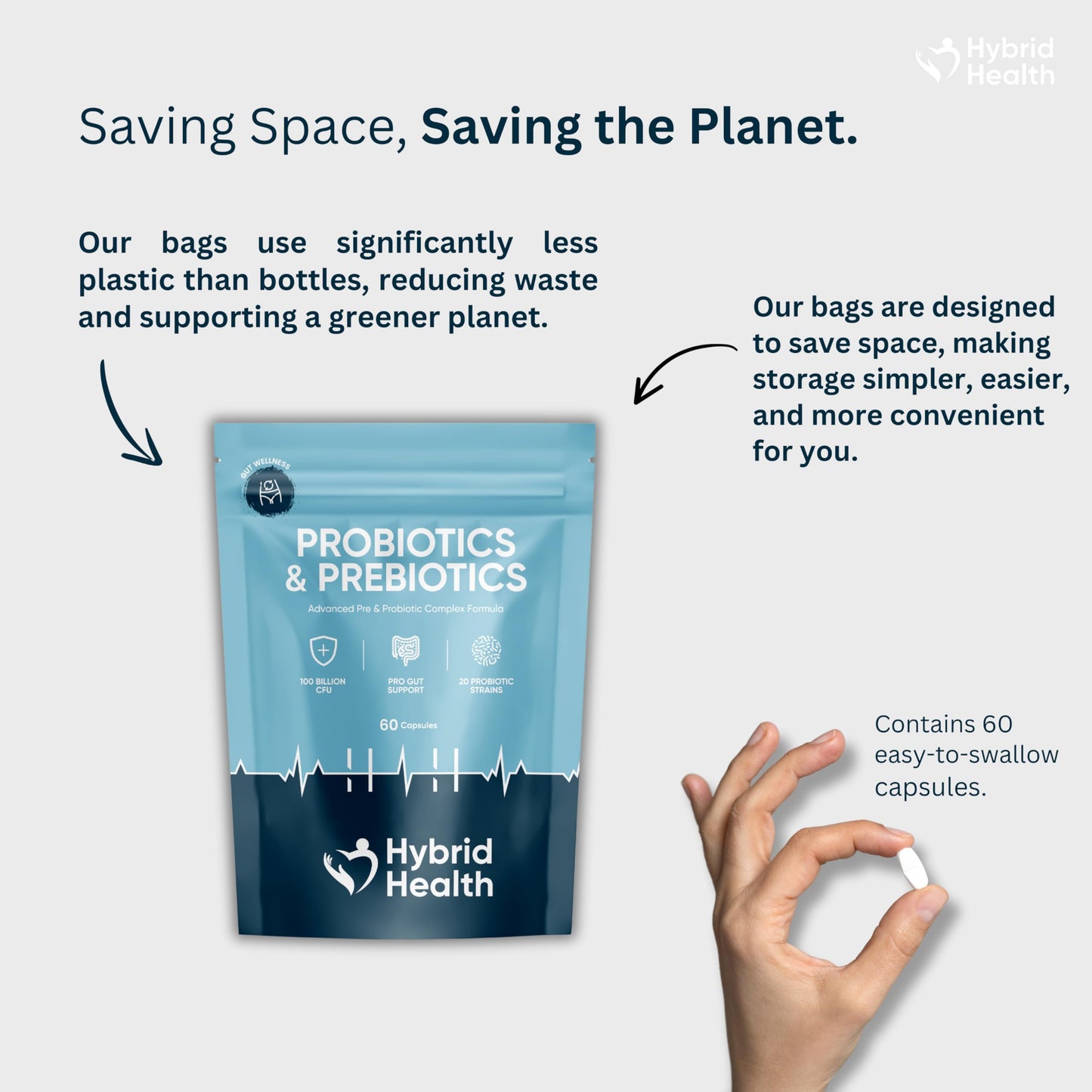 Hybrid Health Probiotics & Prebiotics Complex | 60 Vegan Capsules | 100 Billion CFU | Advanced Strength Probiotics with 20 Diverse Strains | Pre & Probiotics for Women and Men