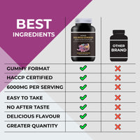 Fraction One Irish SEA Moss Gummies | 120 Gummies | HIGH Strength | 6000MG | Advanced Complex | Irish SEA Moss | Burdock Root | BLADDERWRACK | Potassium Iodine |Sugar Free | 60 Servings | 2 Months Supply | Vegan