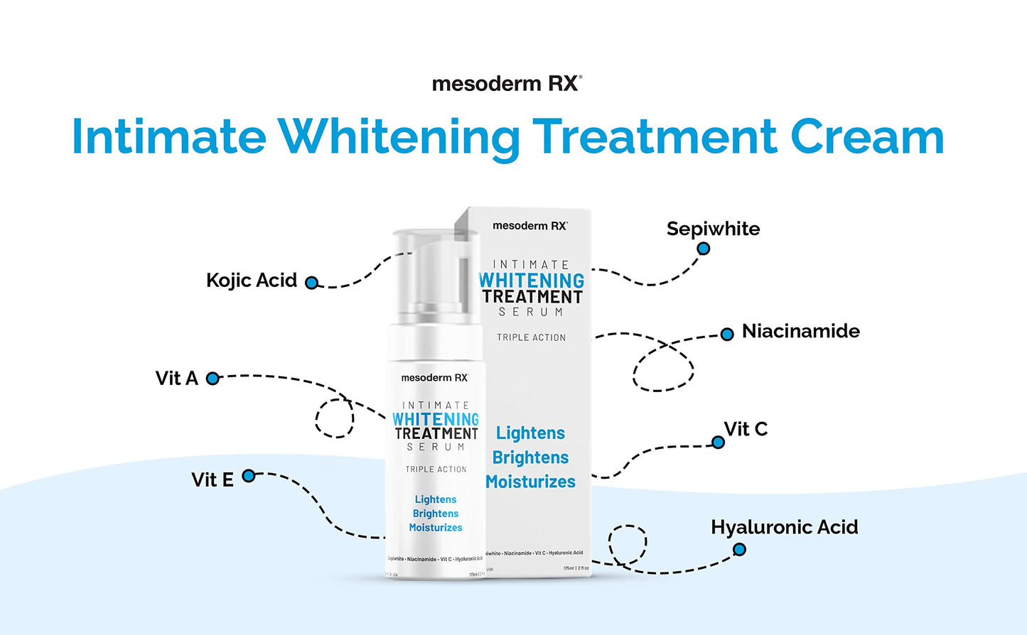 Mesoderm RX Intimate Dark Spot Corrector, 50ml