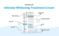 Mesoderm RX Intimate Dark Spot Corrector, 50ml