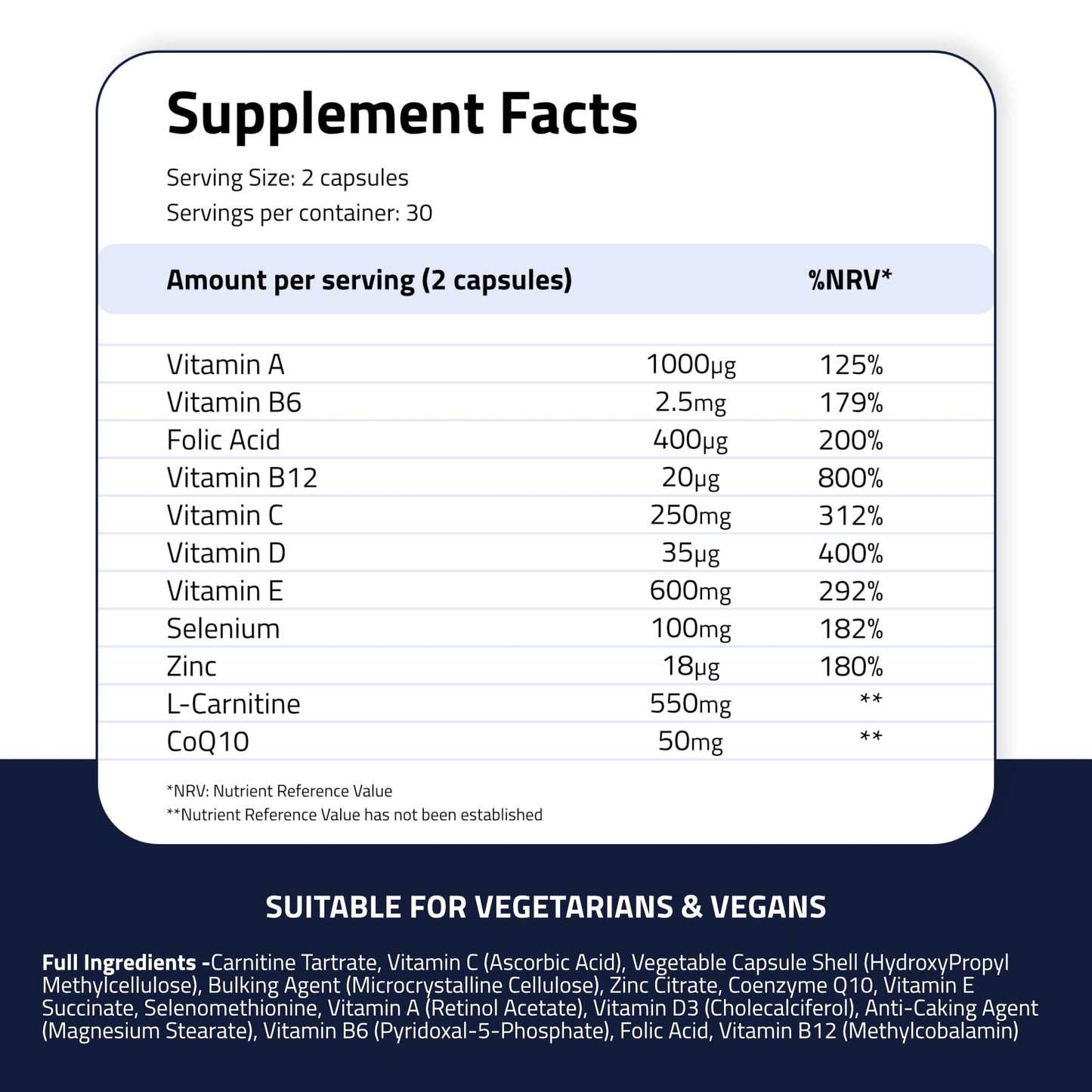 ExSeed Health - Fertility Multivitamins for Men - 3 Month Supply (x3 Bottles) - 60 Capsules per Bottle - with Vitamins, Minerals & Antioxidants - Fertility Supplements - Supports Healthy Conception