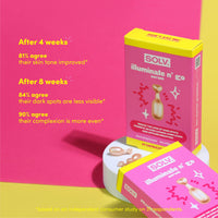 SOLV. Illuminate n' go Serum - 28 Capsules. Reduce the look of dark spots, Promote an even-looking complexion, Skin appears smoother