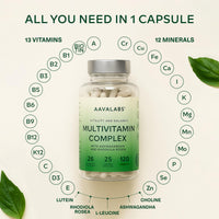 AAVALABS Multivitamin Complex with 25 Vitamins and Minerals + Ashwagandha and Rhodiola Rosea - Multivitamin Tablets for Women and Men - with Vitamin C & Vitamin D - Multivitamins and Minerals - 120 Capsules