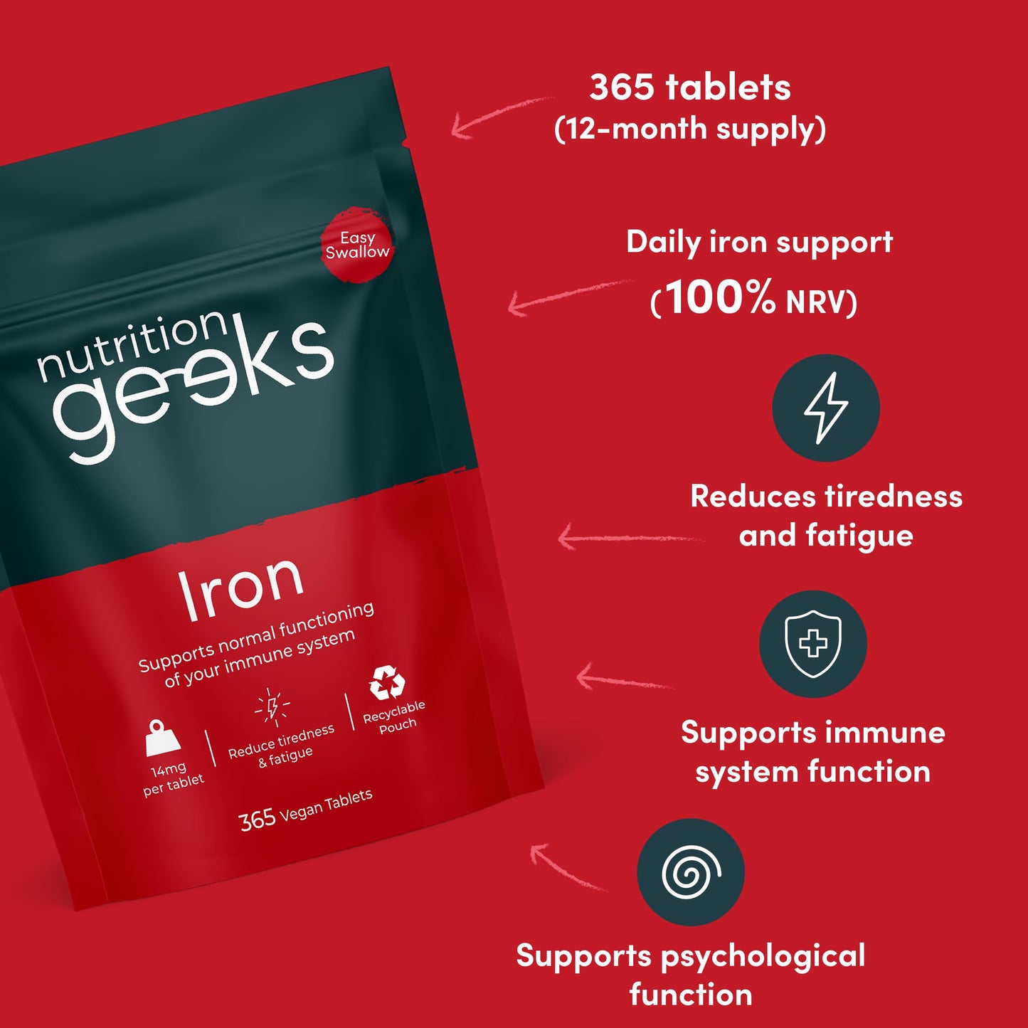 Nutrition Geeks Iron Tablets High Strength 14mg - 365 Tablets, 12 Months Supply - Vegan Iron Supplements for Women and Men - Ferrous Fumarate, Reduces Tiredness and Fatigue - UK Made Vitamin