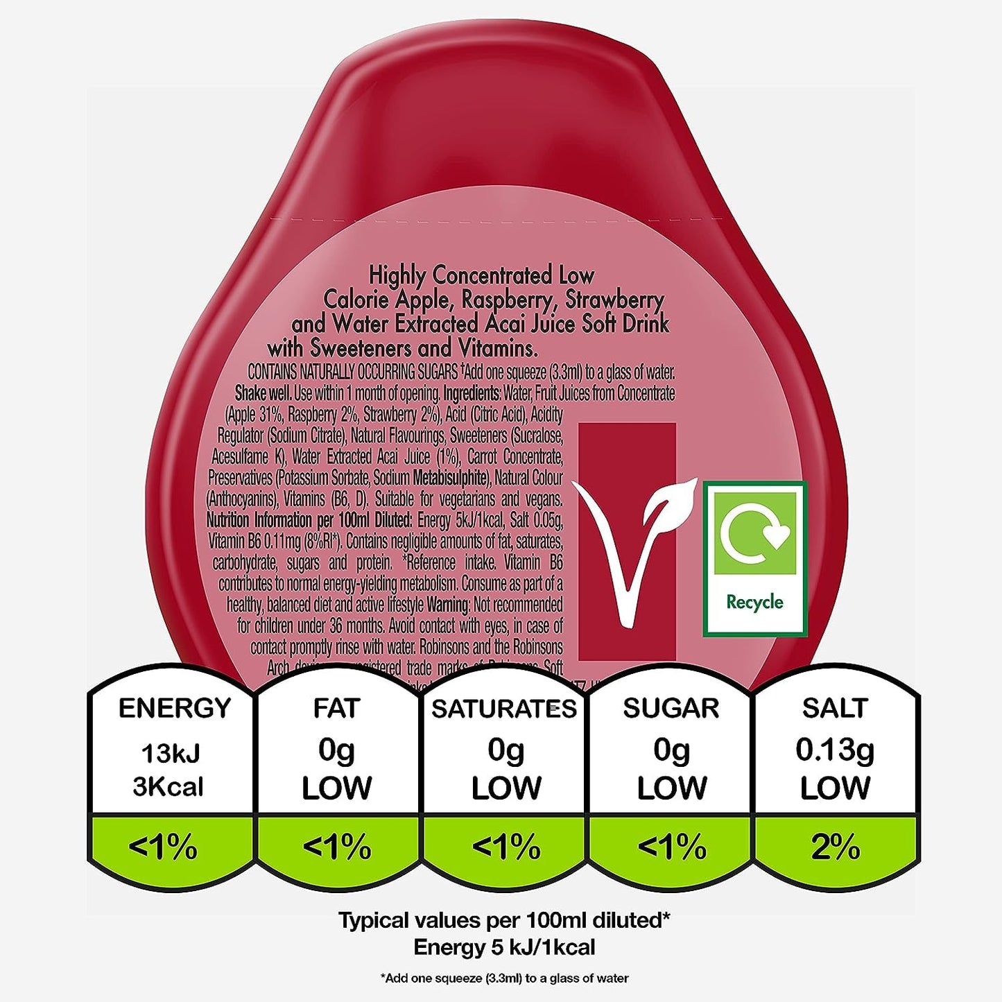 Robinsons 2x Vitality Peach, Mango & Passion Fruit +2x Boost Benefit Drops Raspberry, Strawberry & Acai with Vitamin B6 | By SHANZA DEPARTMENTALS