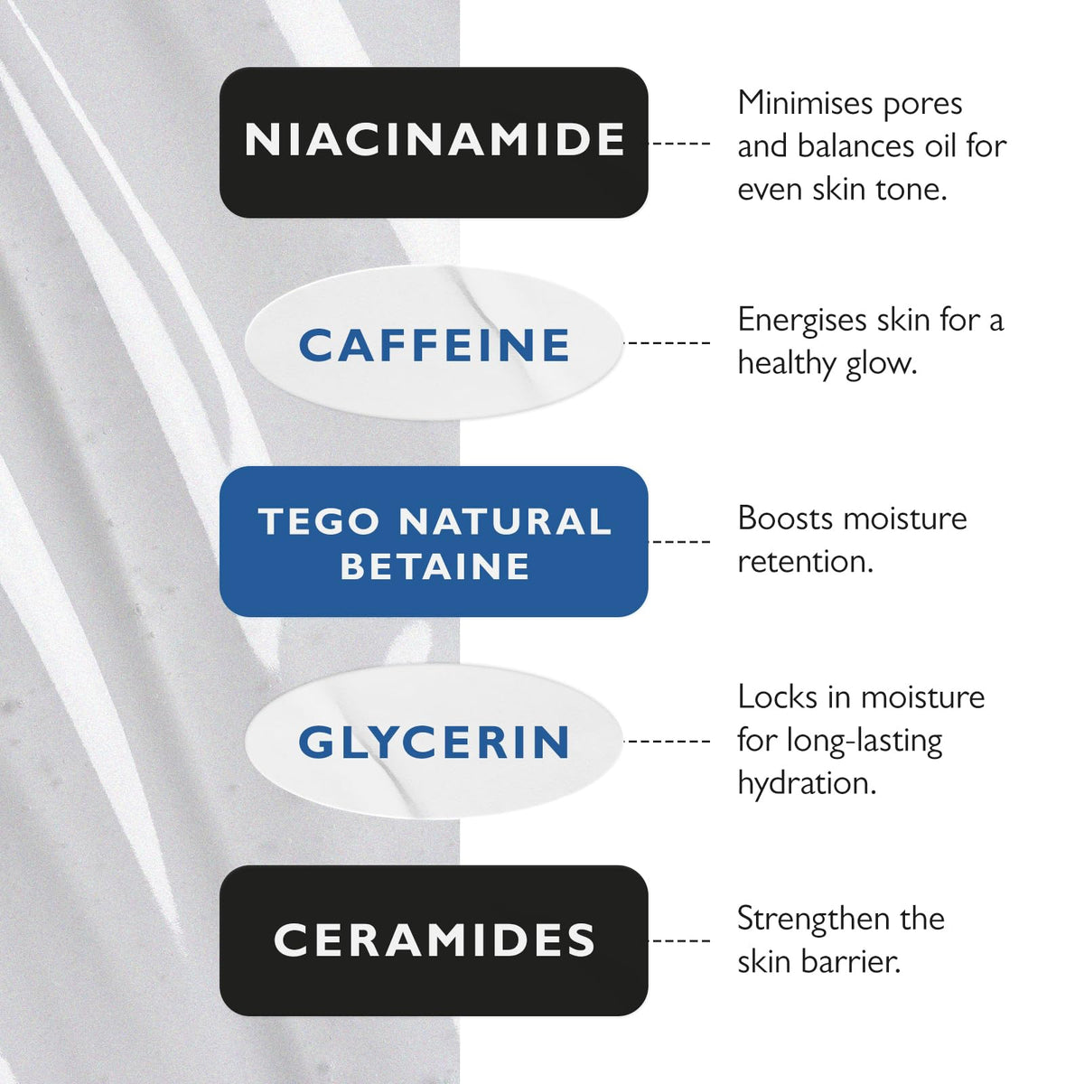 War Paint Game Changer Overnight Face Serum for Men - Niacinamide Serum, Caffeine, Glycerin for Skin - Night Cream for Oily Skin - Mens Moisturiser Face Serum, Night Serum for Face - Vegan - 30ml