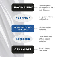 War Paint Game Changer Overnight Face Serum for Men - Niacinamide Serum, Caffeine, Glycerin for Skin - Night Cream for Oily Skin - Mens Moisturiser Face Serum, Night Serum for Face - Vegan - 30ml