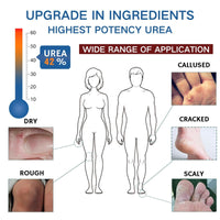 Urea Foot Cream 42% - Foot Cream - Foot Cream for Cracked Heels and Dry Skin - Cracked Heel Repair Cream for Hand and Feet - 42% Urea Cream & 2% Salicylic Acid for Callus Remover & Nourishes Soften