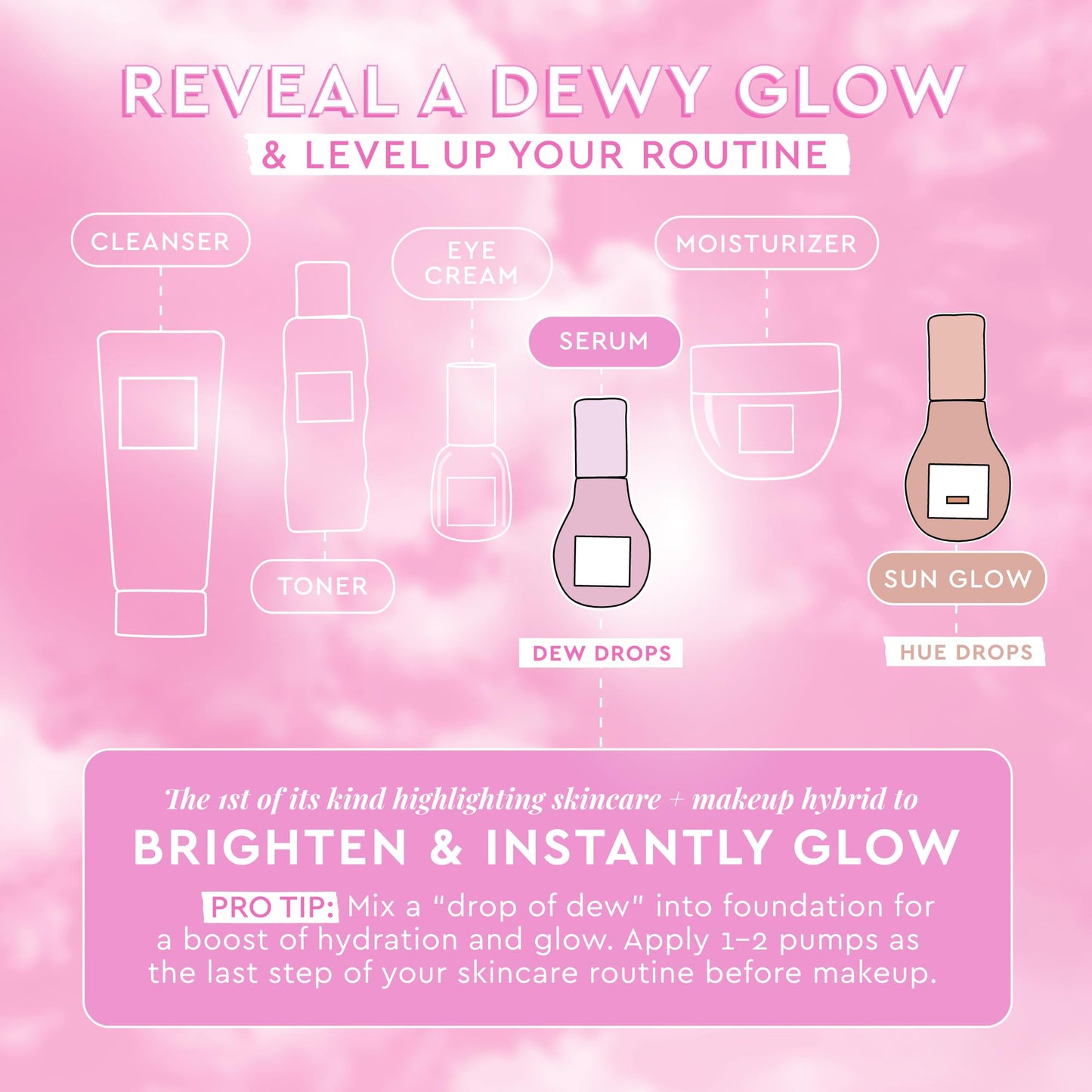 Glow Recipe Watermelon Niacinamide Dew Drops, Travel Size, Korean Niacinamide Serum Drops, Hydrating Face Serum + Primer & Liquid Highlighter, Hyaluronic Acid, Dewy Glow (15ml)