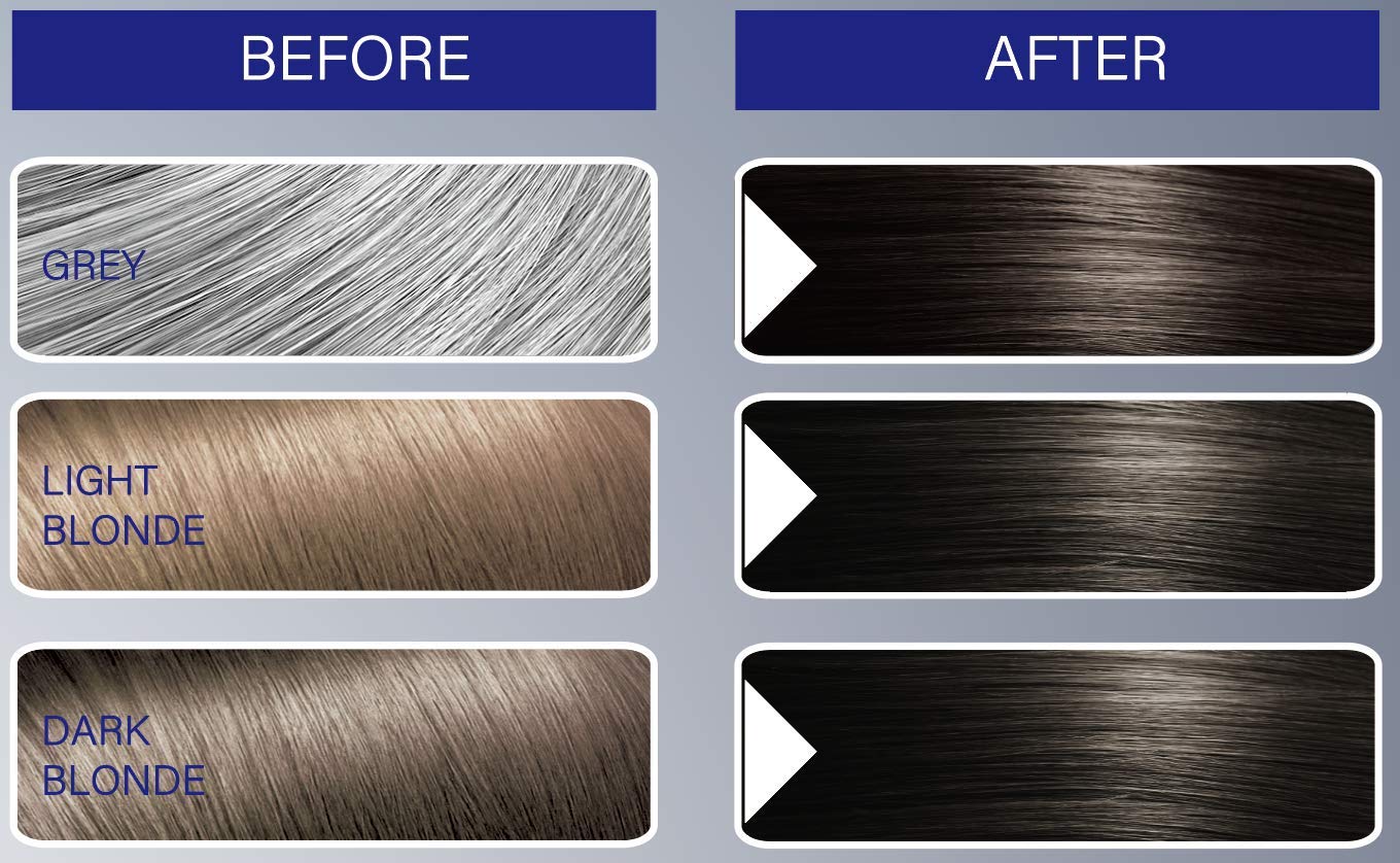 FYNE - Medium Brown Permanent Hair Colour | Grey Hair Colouring for Men with Comb Applicator Included | Natural-Look Hair Dye | No Mixing Ready to Apply | Ammonia and Cruelty-Free