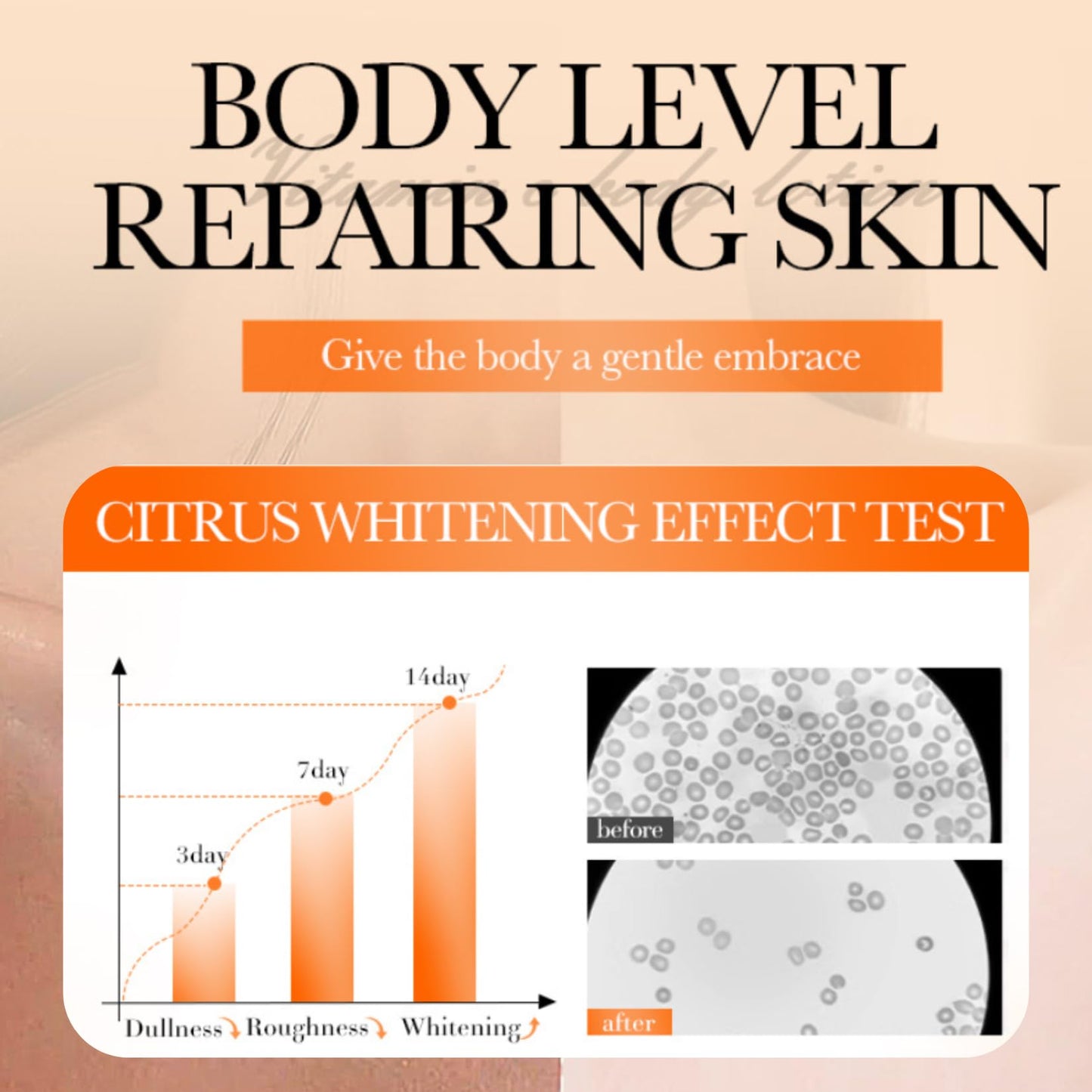 Turmeric Body Lotion- Tumeric Lotion- Remove Acne, Dark Spots，Firming Moisturiser with Aloe, Witch Hazel & Turmeric - Body Cream for Women, Men, Dry Skin Holiday Essentials-100ml Travel Size