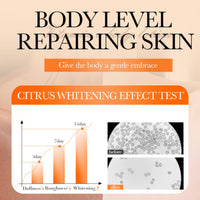 Turmeric Body Lotion- Tumeric Lotion- Remove Acne, Dark Spots，Firming Moisturiser with Aloe, Witch Hazel & Turmeric - Body Cream for Women, Men, Dry Skin Holiday Essentials-100ml Travel Size