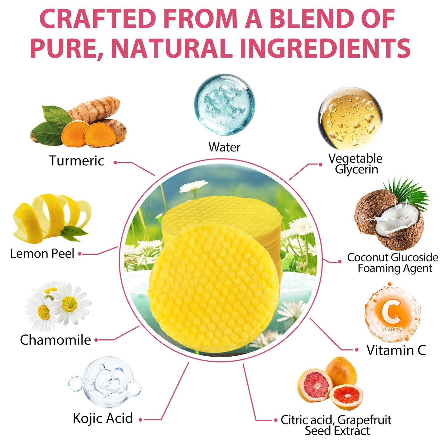 OBNOSWLPJMN 40 Count Koji Acid and Turmeric Cleansing Pads, Turmeric Kojic Acid Exfoliating Pads, Turmeric Kojic Pads, Natural Turmeric Face Cleansing Pads Cosmetic Spa sponges for Facial Cleansing