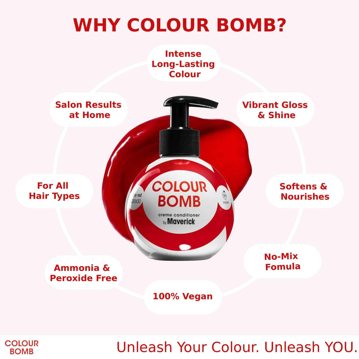Colour Bomb by Maverick Fire Red Colour Depositing Conditioner 250ml