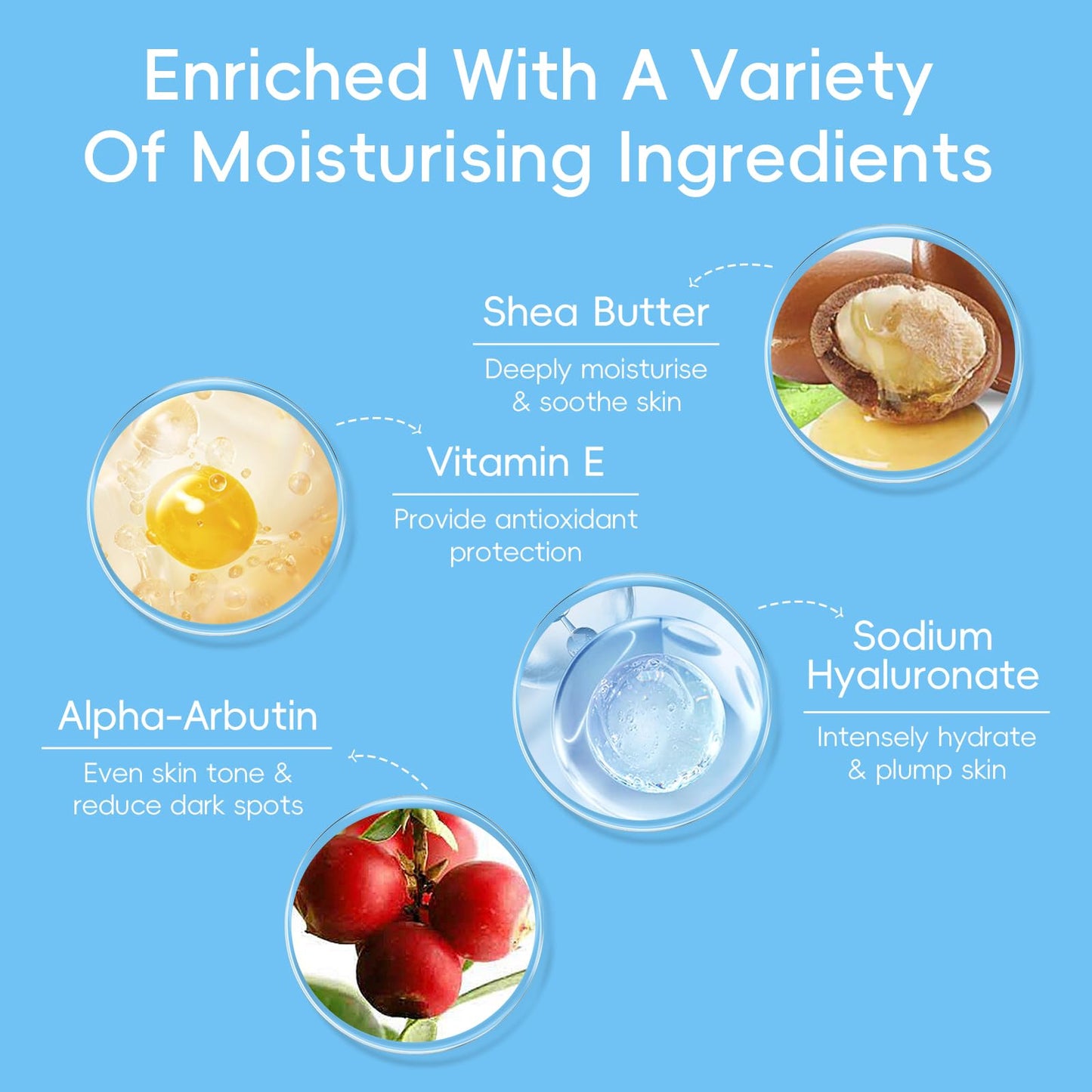 BeauBase Milk Skincare Set, 5 Pcs Face Care Kit with Shea Butter & Vitamin E for Hydrating & Revitalising, Christmas Birthday Gift for Women Teenage Girls Friends Wife, TSA-Friendly Travel Sizes