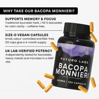 Futuro Labs Bacopa Monnieri Capsules 350mg - Brain/Memory Supplements - Made in The UK - 4 Month Supply - Vegan, Non-GMO, Gluten-Free. Natural Ayuverdic Supplement Bacopa Extract