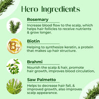 Passion Indulge Hair Proteinz Rosemary Hair Growth Oil with Biotin | Reduce Hair Fall & Hair Breakge - 100 ml | Suitable for all type Hair