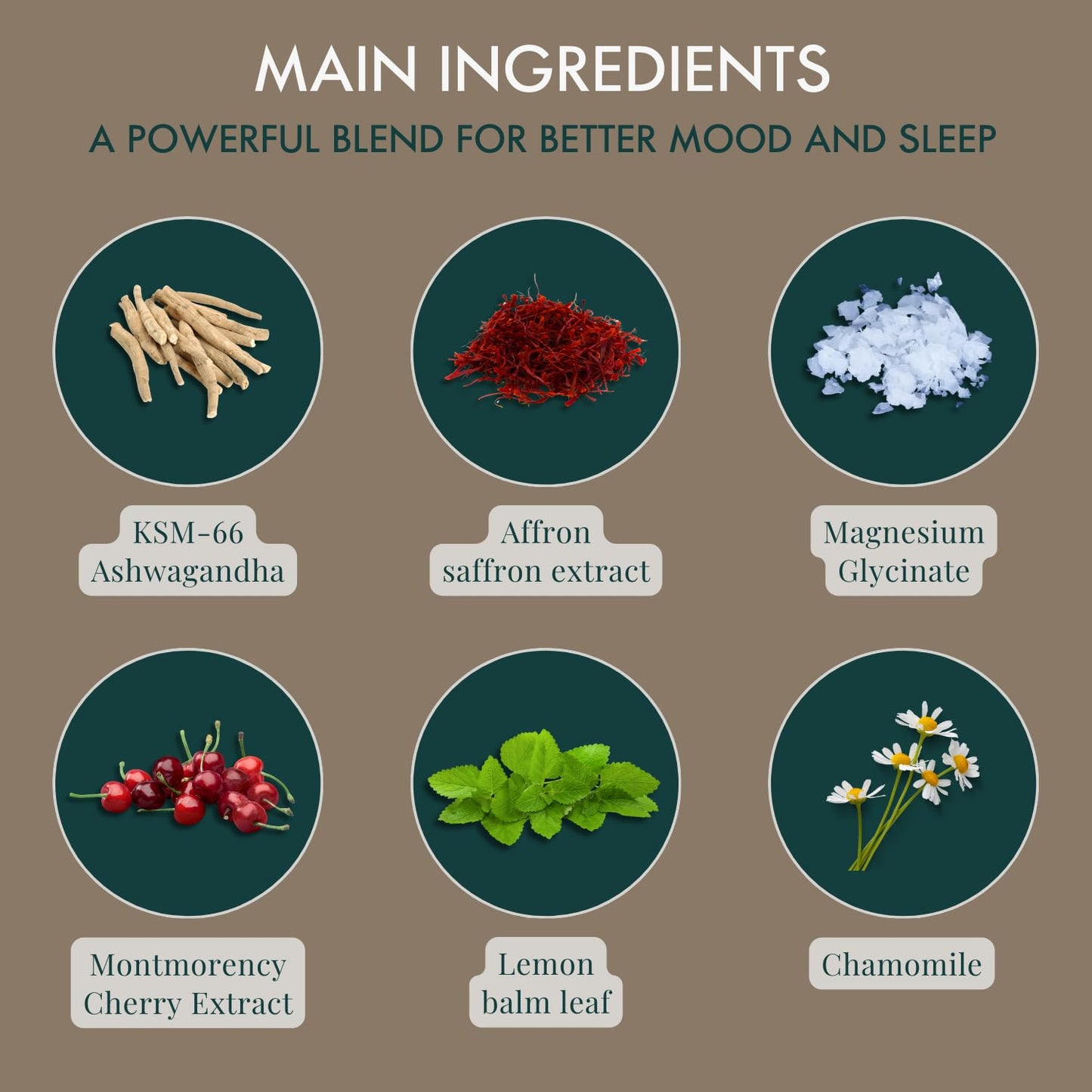 Better Night, All-in-one Blend of Powerful Adaptogens, Vitamins, and Minerals to Help Improve Mood, Calm The Nervous System and Relax The Body for a Better Night's Sleep, 60 Capsules