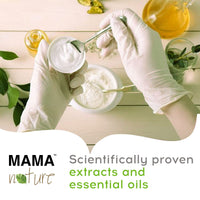 Rosacea Relief Day Night Cream - Mama Nature ProSkin Rosacea Face Lotion. Natural Skin Care Treatment. Handmade in the UK. 3.5 fl oz/100 ml