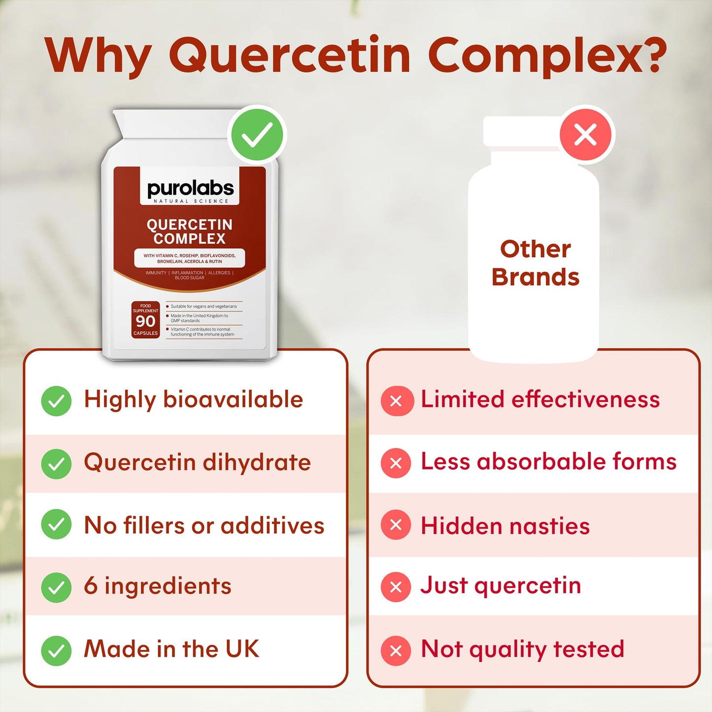 Quercetin Complex 500mg with Bromelain & Vitamin C - 90 Vegan Capsules – Antioxidant Immune Support with Rosehip, Bioflavonoids and Rutin - Made in The UK by Purolabs