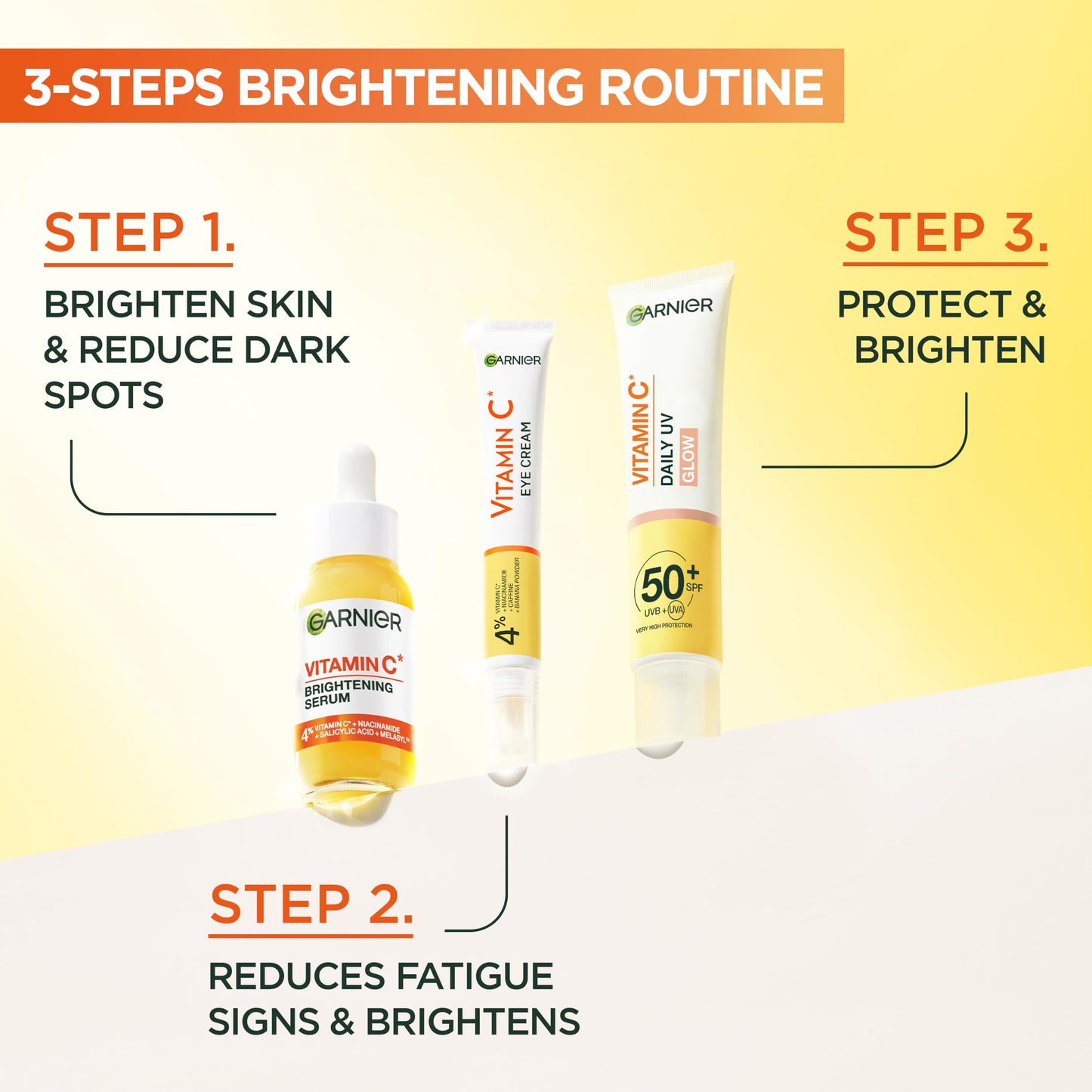 Garnier Vitamin C* Brightening Eye Cream for Dark Circles & Under Eye, 15ml