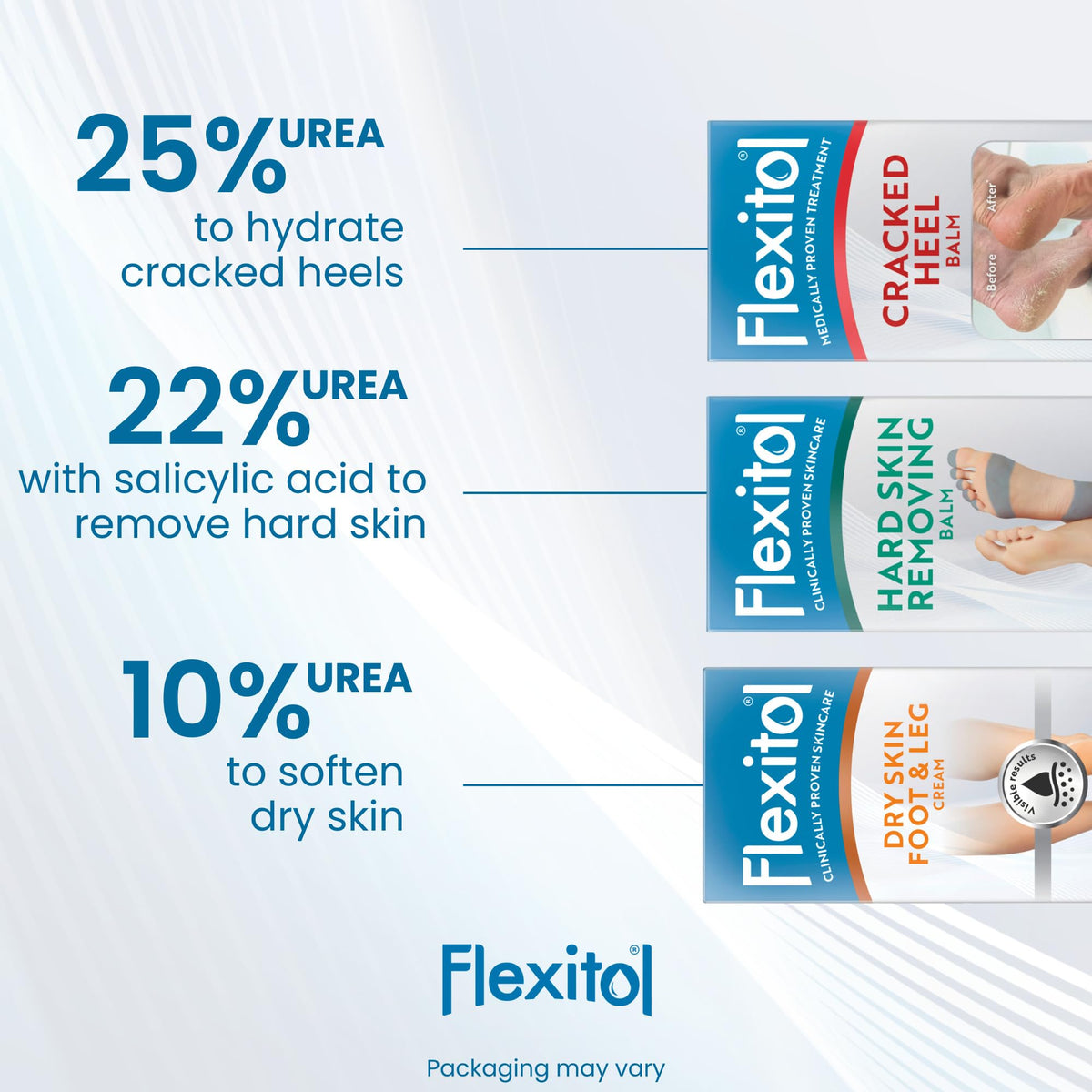 Flexitol Rapid Revive Overnight Foot Cream - 30 Percent Urea for Extremely Dry, Hard, Rough Skin on Feet - Results in 1 Night - Clinically Proven Foot Care - High Urea - Suitable for Diabetics. 50g