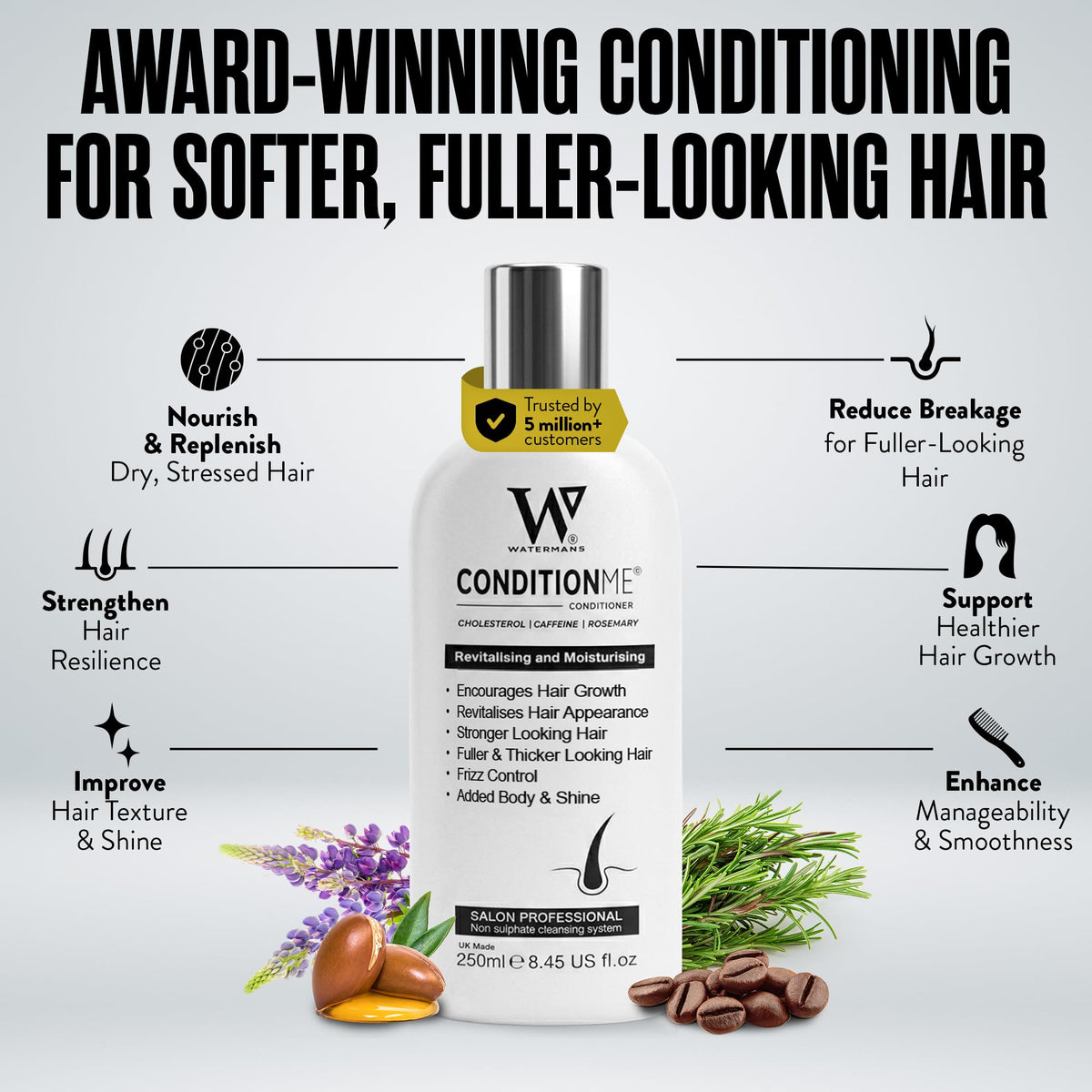 WATERMANS Watermans Hair Growth Conditioner - with Niacinamide, Shea Butter, and Rosemary - Suitable for All Hair Types Including Afro - Nourishing Treatment for Dry & Damaged Hair