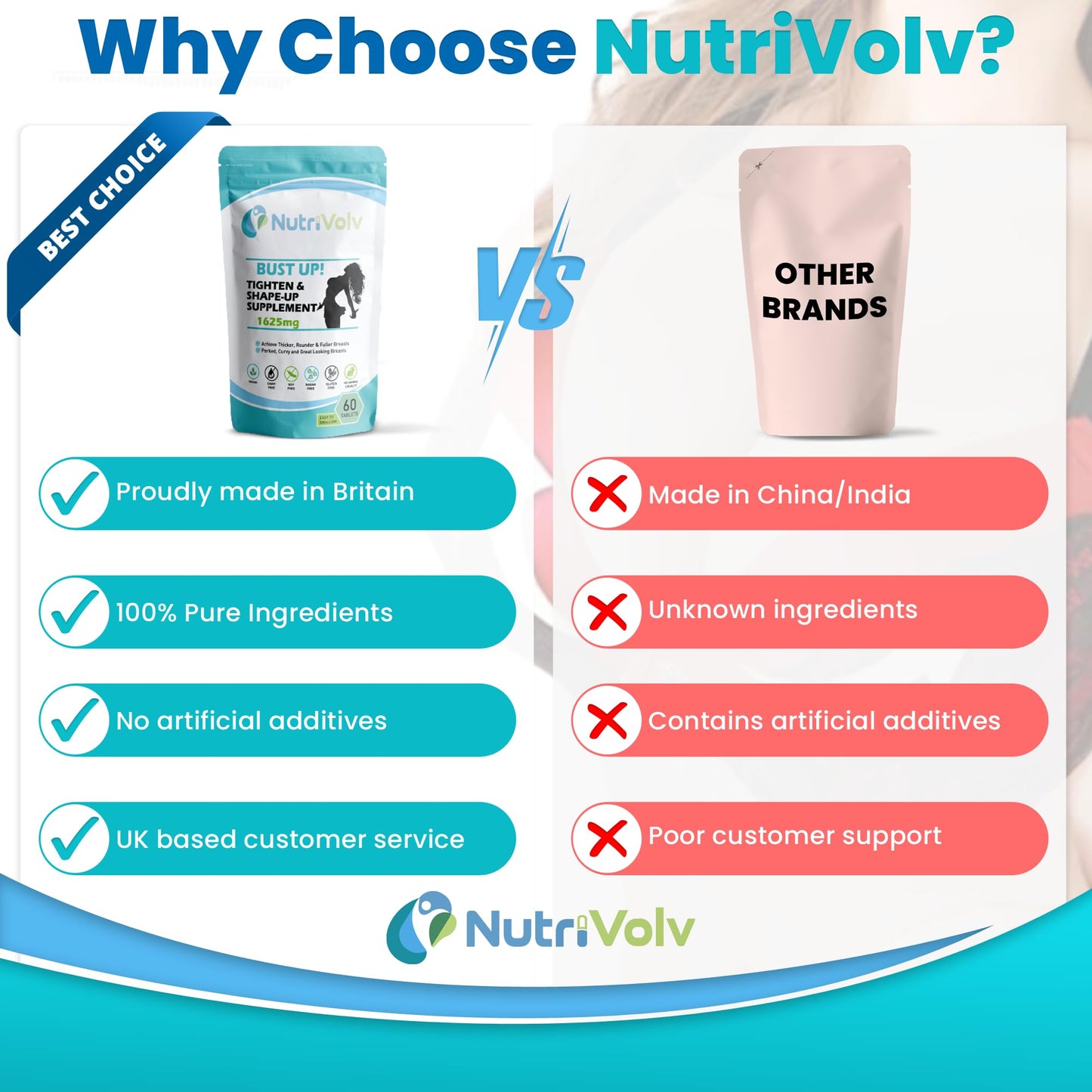 Nutrivolv Bust Up! - Breasts Enlargement Pills Female Oestrogen Enhancer - 60 Tablets