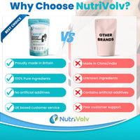 Nutrivolv Bust Up! - Breasts Enlargement Pills Female Oestrogen Enhancer - 60 Tablets
