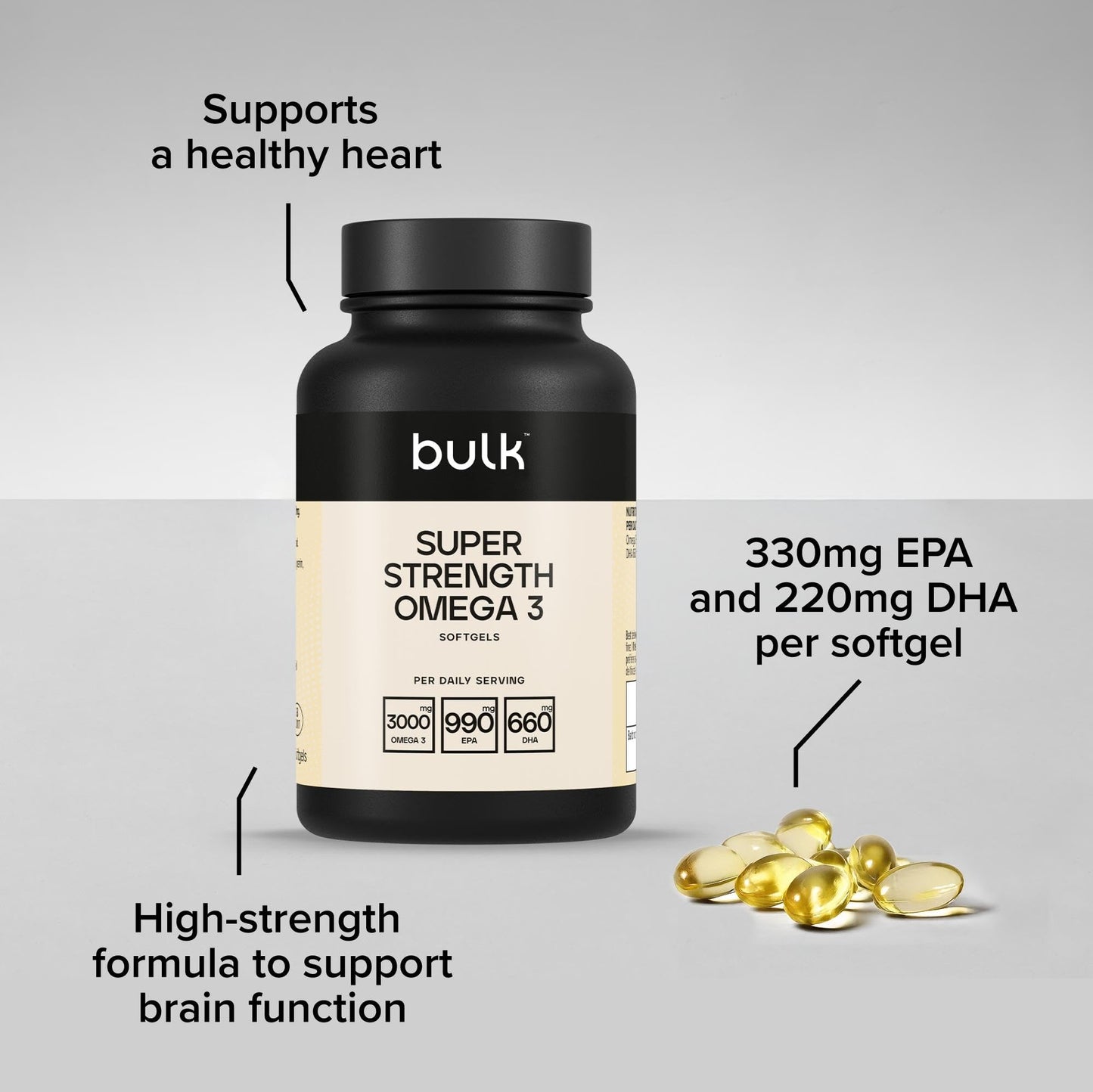 Bulk Super Strength Omega 3 Softgels, 1 Month Supply, Pack of 90