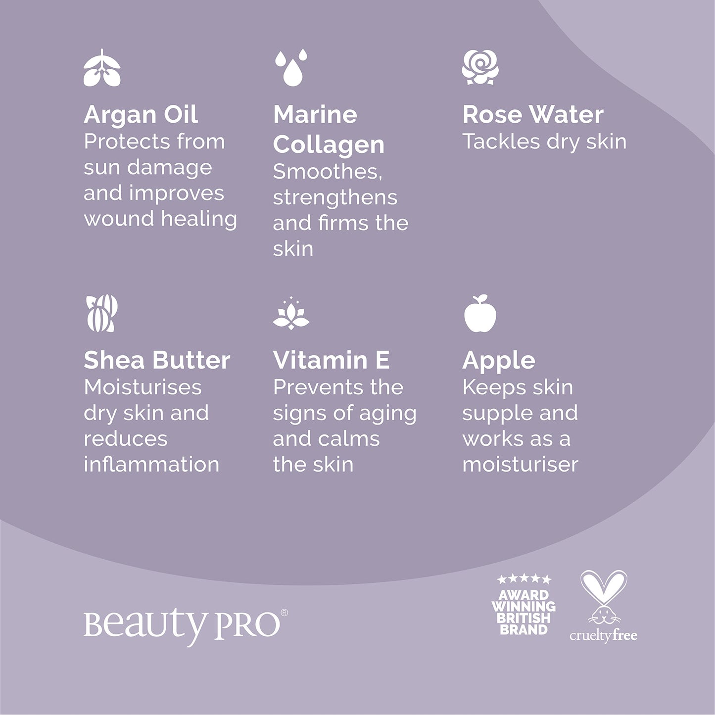 BEAUTYPRO HAND THERAPY Hand Mask With Collagen & Argan Oil | Moisturising Gloves Treatment for Cracked Fingers | Hand Masks for Dry Hands | Safe with Natural, Gel & Extensions Nails |