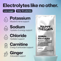 Happy Tuesdays Recovery Bundle | Festivals, Parties, Raves, Summer Holidays, Travel Essential | 10 All Night Electrolytes & 6 Post-Rave Wellness Packs | Electrolyte Rehydration | After Party Recovery
