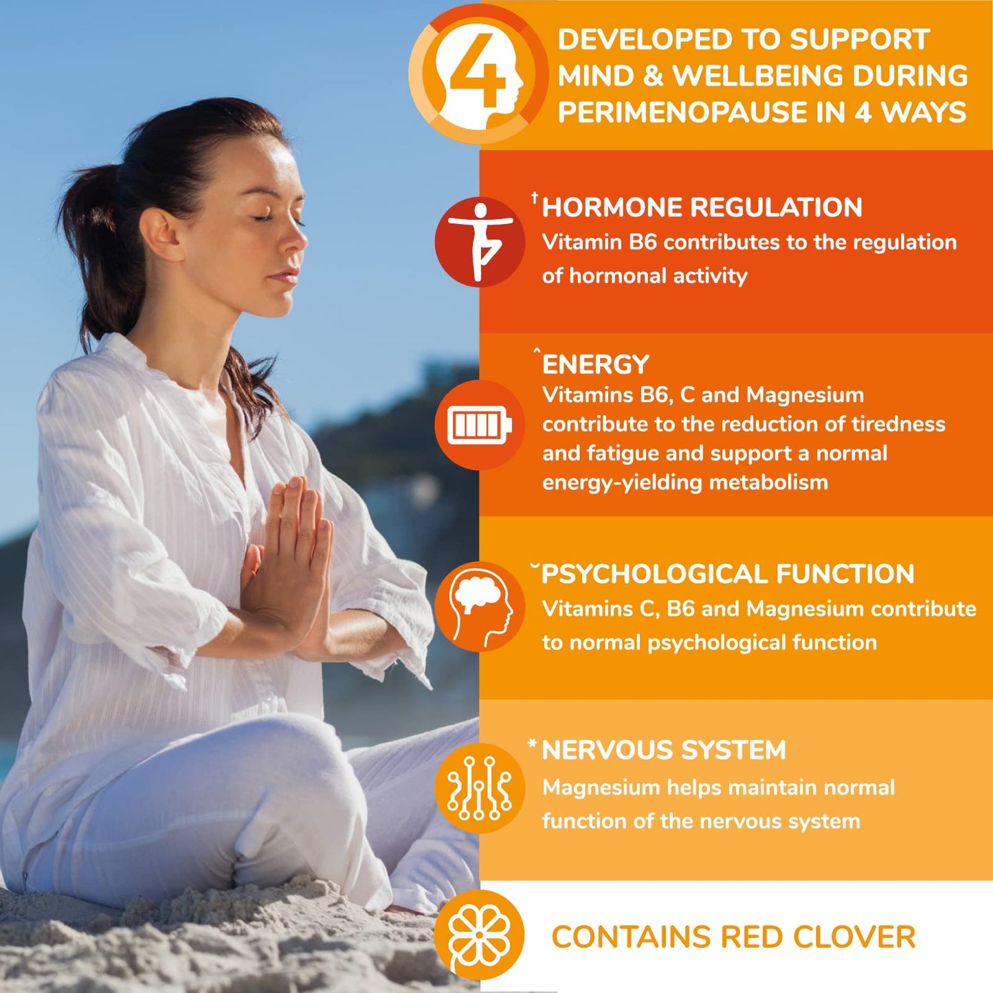 Health and Her Health & Her Perimenopause Mind+ Tablets for Women - Day & Night Bundle - Support for Cognitive Function, Mental Energy & Wellbeing and Poor Sleep - 1 Month Supply (Bundle)