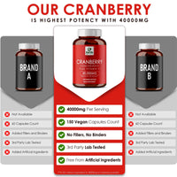 Earth BOTANIC Organic Cranberry Capsules 40,000mg High Strength | 150 Concentrated Pills Cranberry Extract Complex with Vitamin C Supplements