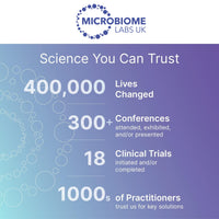 Microbiome Labs ZenBiome Dual – Clinically Studied Bifidobacterium longum 1714™ & 35624® Probiotic Supplement – Supports Gut-Brain Axis, Digestive Comfort & Wellbeing - Shelf-Stable, 60 Capsules
