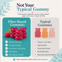 Natural BioScience Magnesium Citrate Gummies | 180 Magnesium Supplements - 100mg of Magnesium Citrate per Serving | Raspberry Flavoured - Suitable for Adults & Children | Sugar Free, Non-GMO & Vegan